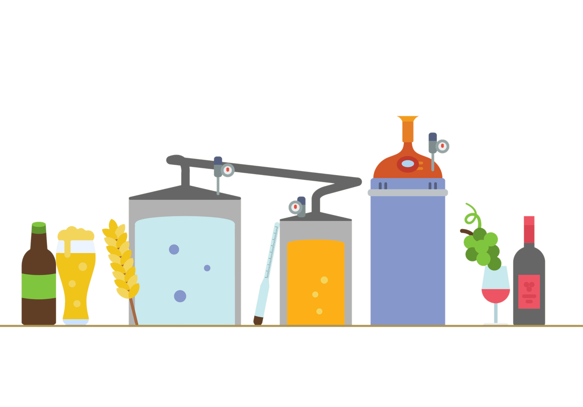 Understanding Alcohol Proof Systems